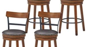 Stylish and Functional: Top Counter Stools for Every Space