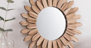 Stunning Mirrors for Every Space: A Complete Roundup