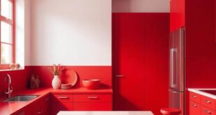 Red Hot Trends: Transform Your Kitchen with Bold Red Decor Accents