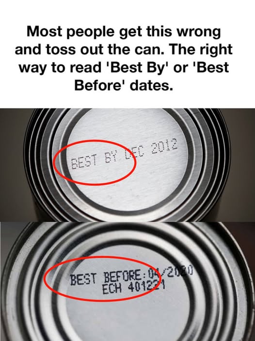 Most people get this wrong and toss out the can. The right way to read ‘Best By’ or ‘Best Before’ dates.