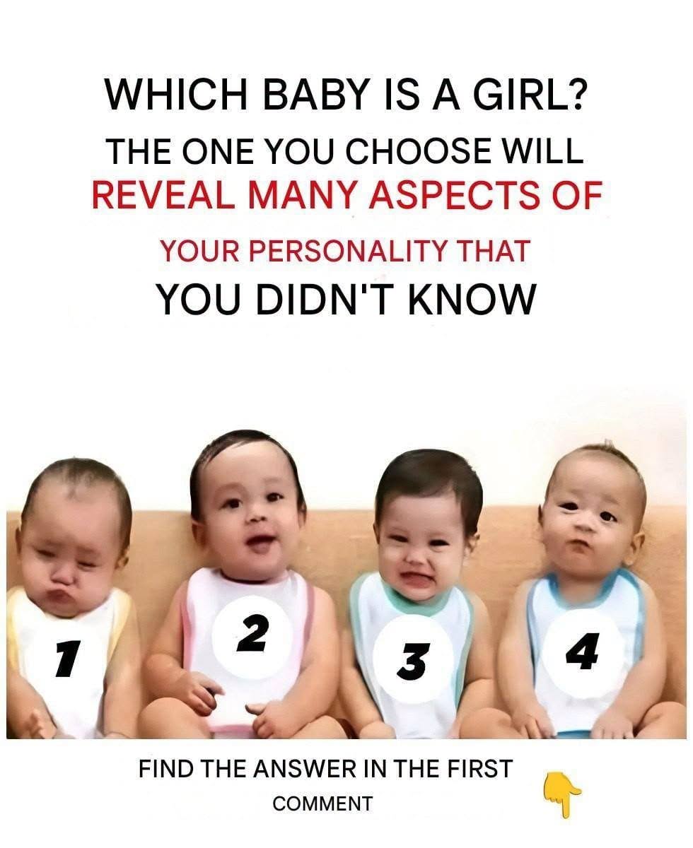 Simple Personality Test Shows How First Impressions Reflect Our Natural Instincts
