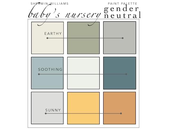 Use neutral⁣ colors as a soothing base in your Nursery ⁤Nook