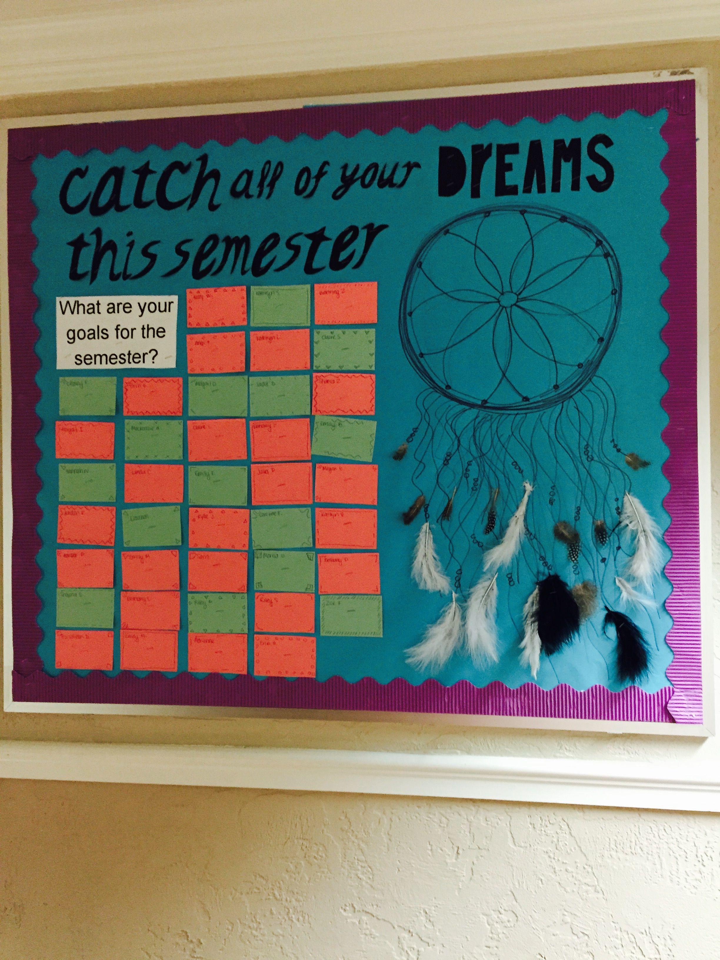 Personalize your space with⁤ a bulletin board showcasing your aspirations and dreams