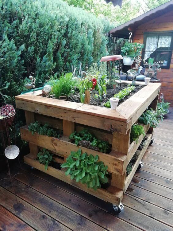 Mobile Pallet Garden: Design a ⁤movable pallet garden‍ for flexibility and seasonal‍ planting⁤ changes