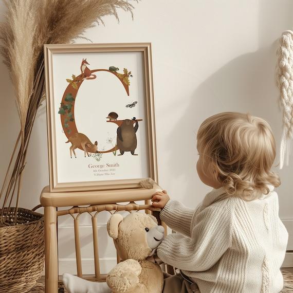 Personalized wall art celebrating your⁢ childs uniqueness in Nursery Nook