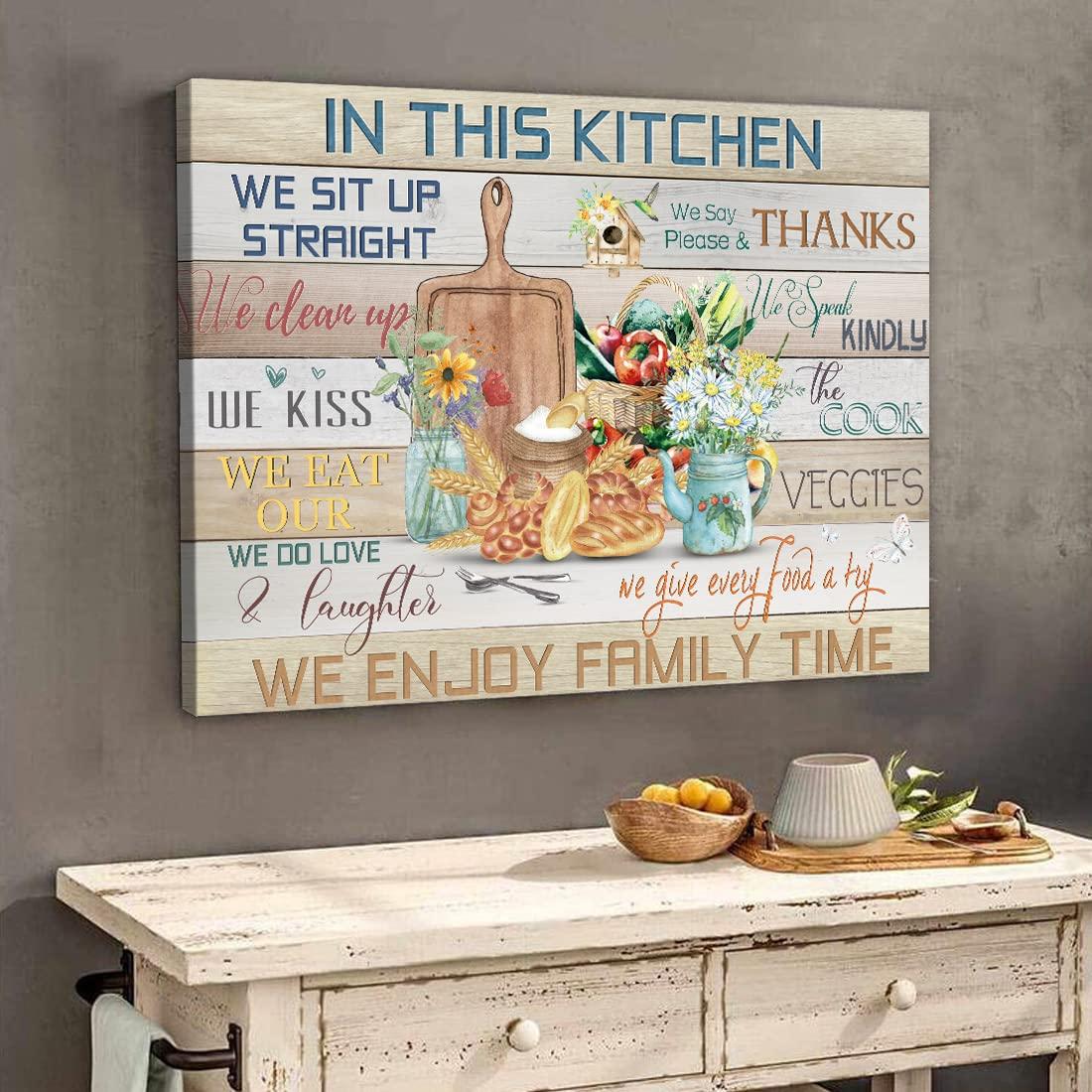 Hang art or prints that inspire you above the table in your ⁢eat-in kitchen