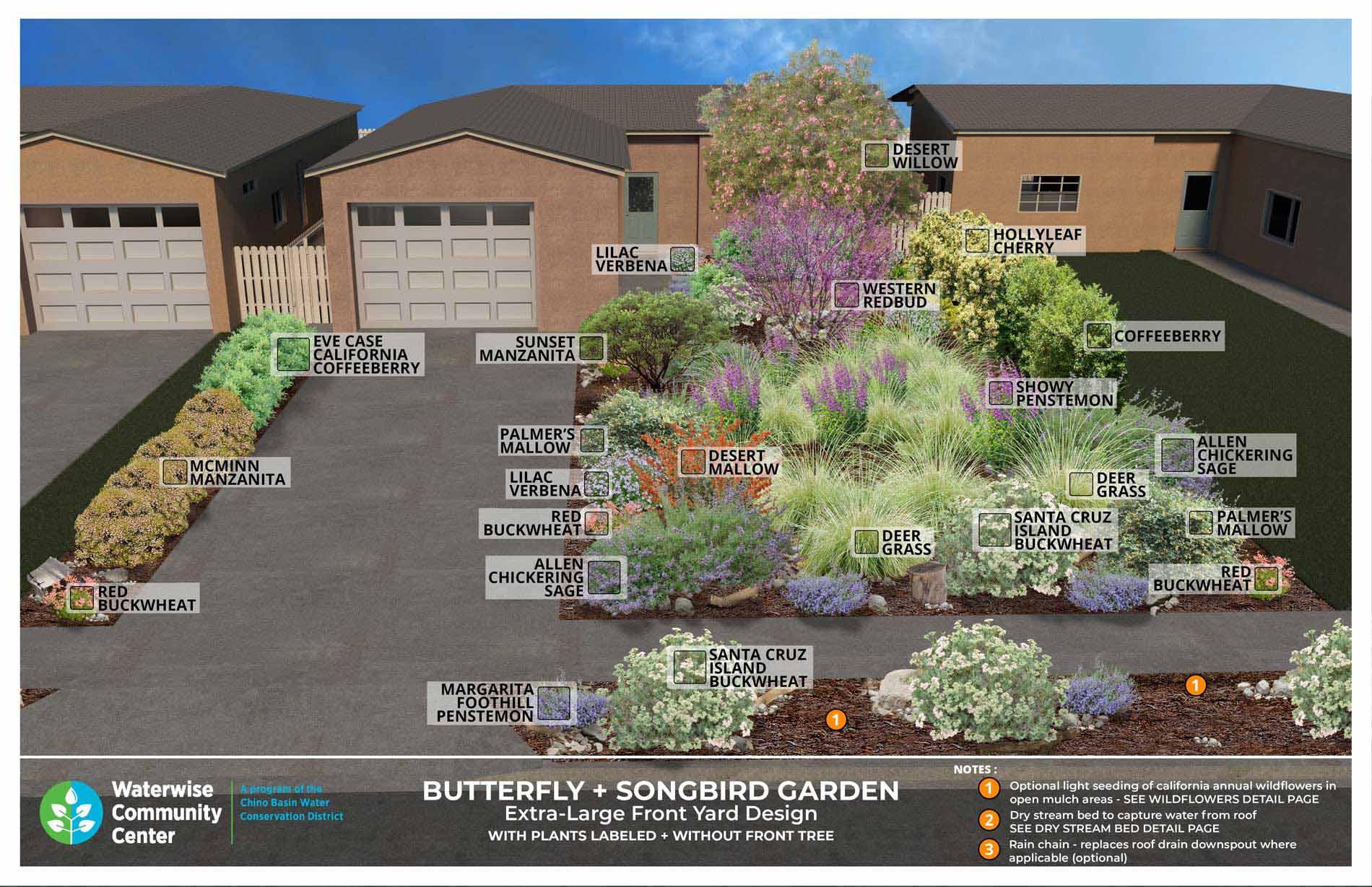 Front Yard Landscaping can include a butterfly garden, attracting beautiful creatures year-round