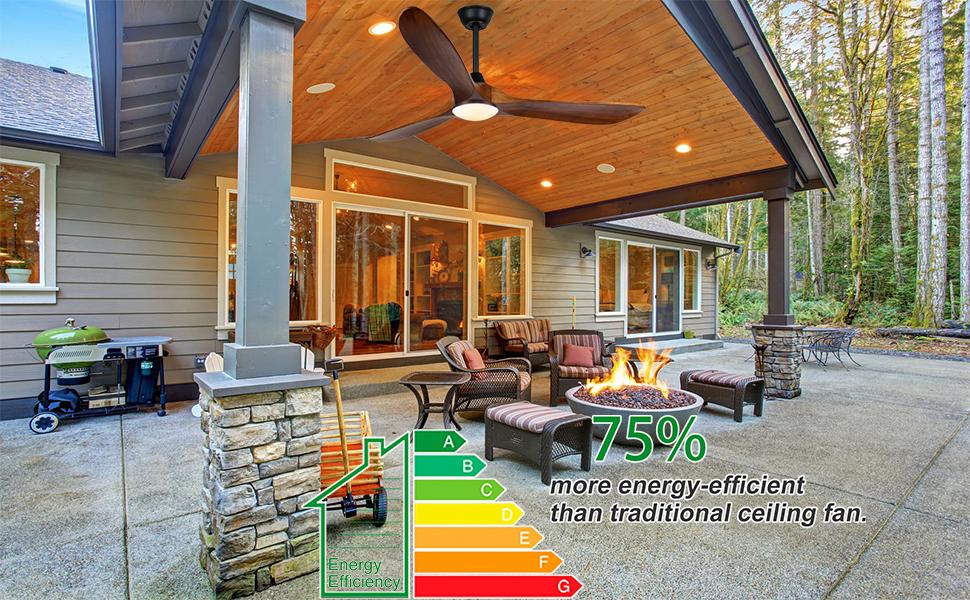 Install a⁢ ceiling fan to enhance ⁢airflow on your screened porch during​ hot⁢ days