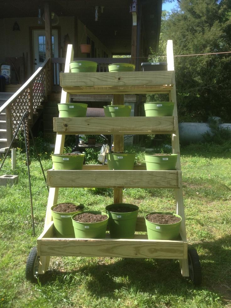 Repurpose wheels for ⁤a movable pallet garden to easily change your ‌landscape