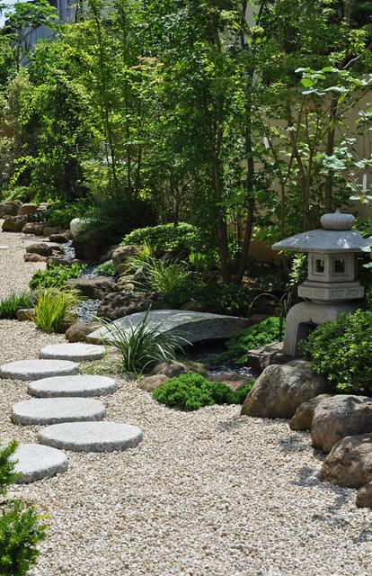 Create a Zen Garden journal to ‍document your evolution and inspiration