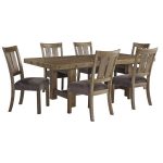 Kitchen & Dining Room Sets | Up to 55% Off Through 12/