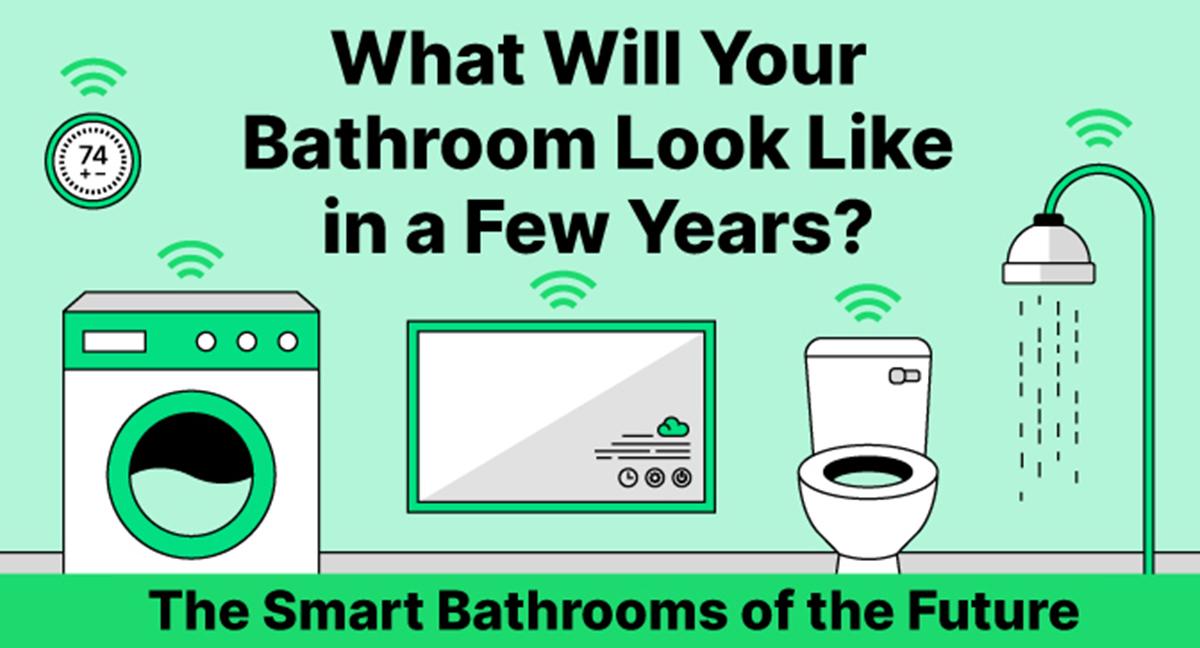 Smart⁣ bathrooms:‍ Innovative technology ⁤for⁣ ultimate‍ convenience and efficiency