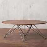 Customized metal legs for tables| Desk legs | Metal legs for furnitu