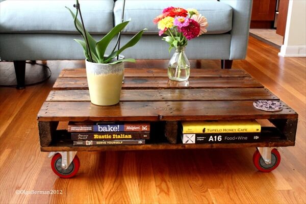 10 Ideas for Pallet Coffee Table for Living Ro