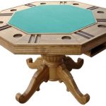PokerOutlet.com-Free Ship Custom Poker Tables & Tops, Card Table .