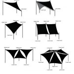 Shade Sail design ideas | Achtertuin schaduw, Zwembad schaduw .