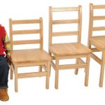 Choosing Appropriate Chair and Table Sizes for Studen